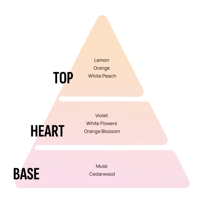 AREON CAR PERFUME - Romance